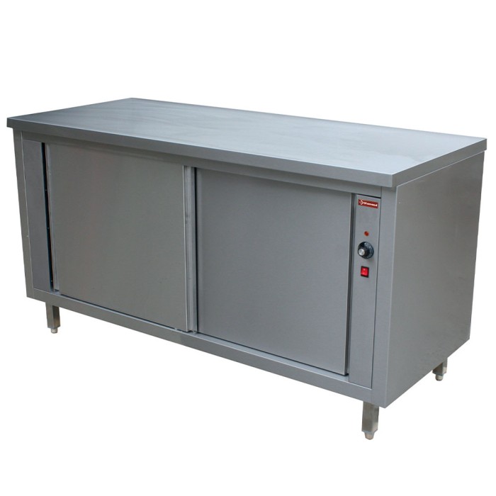 Centrale "doorgeef" warmkasten - schuifdeuren
