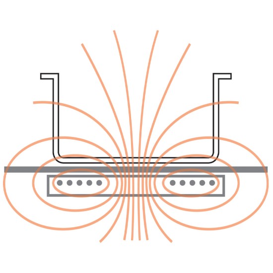 Inductieplaat 3500 watt, tactiele toetsen