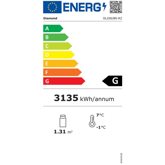 Gekoelde uitstaltoonbank rechte ruiten 90°, zonder reserve