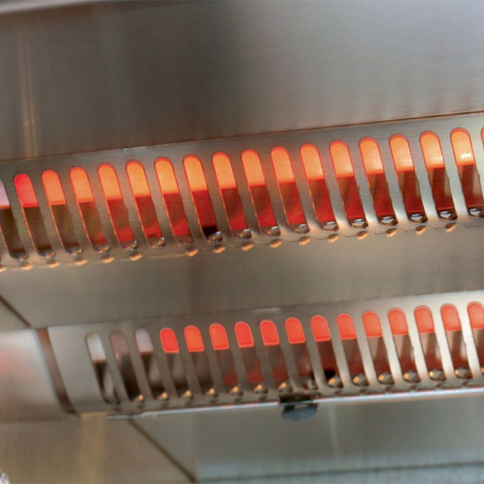 Elektrische convectieoven, "Multifunctie"