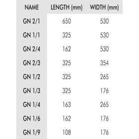 Vogue GN bakken set 7x GN 1/4 (7 stuks)