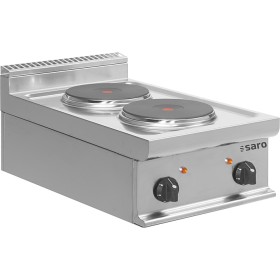 SARO Electrische kooplaat Tafel - E7/CUET2BB